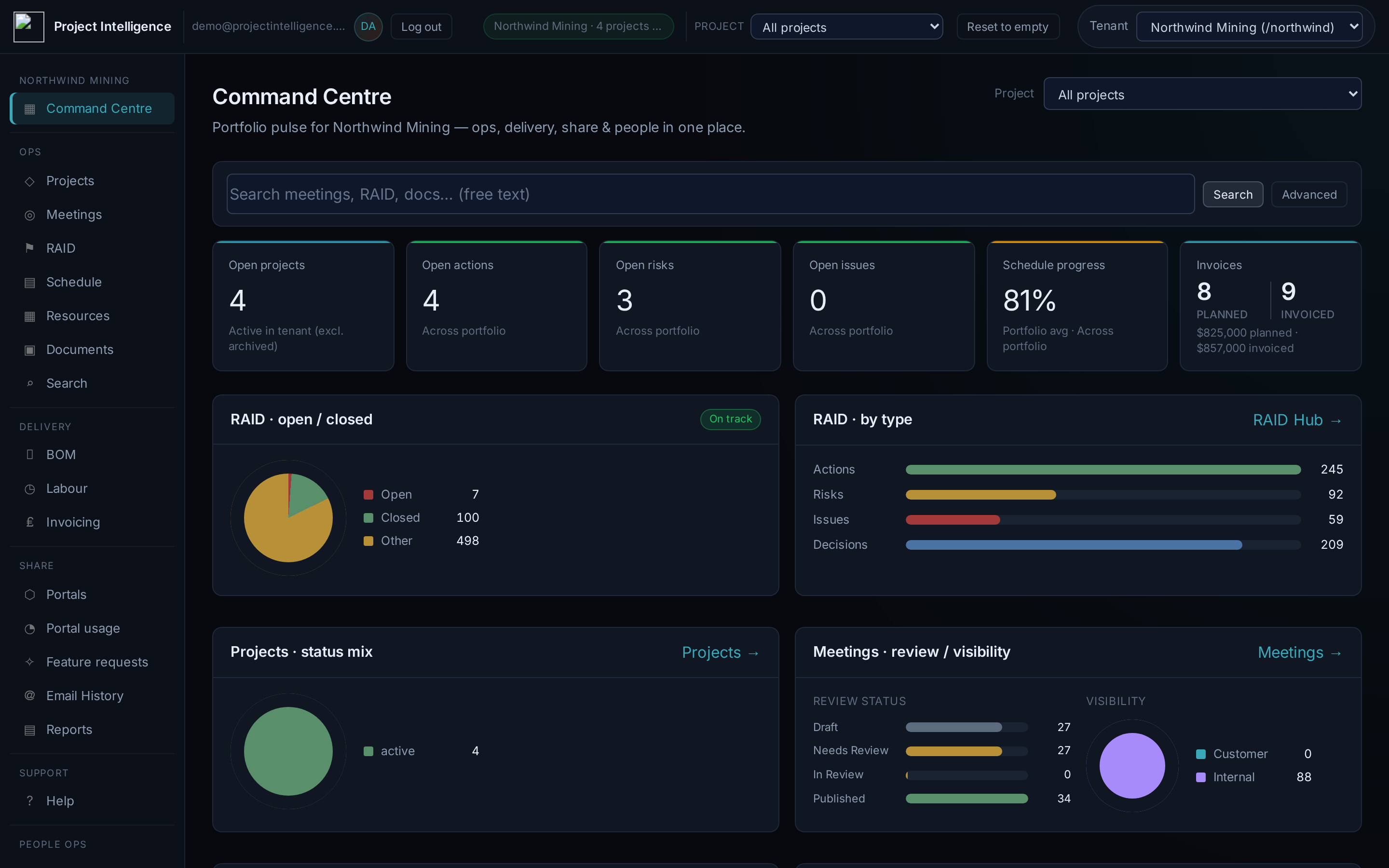 PIP v2 Command Centre portfolio dashboard